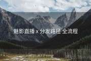 魅影直播 x 分发路径 全流程