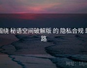 围绕 秘语空间破解版 的 隐私合规 思路